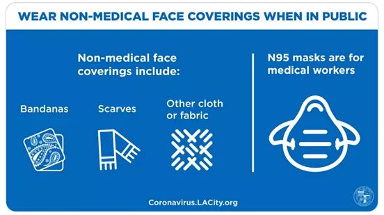 Sunland Tujunga Neighborhood Council STNC urging all Angelenos to use face coverings