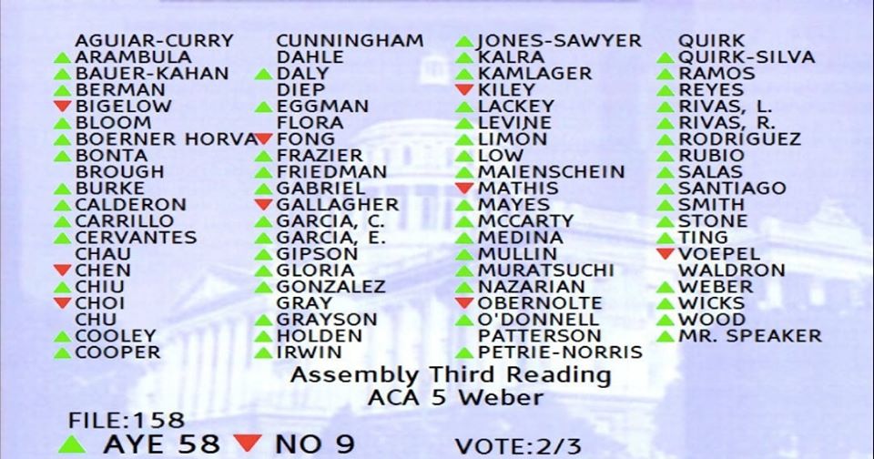 Assemblymember Luz Rivas - In Support of #ACA5 to Repeal #Prop209