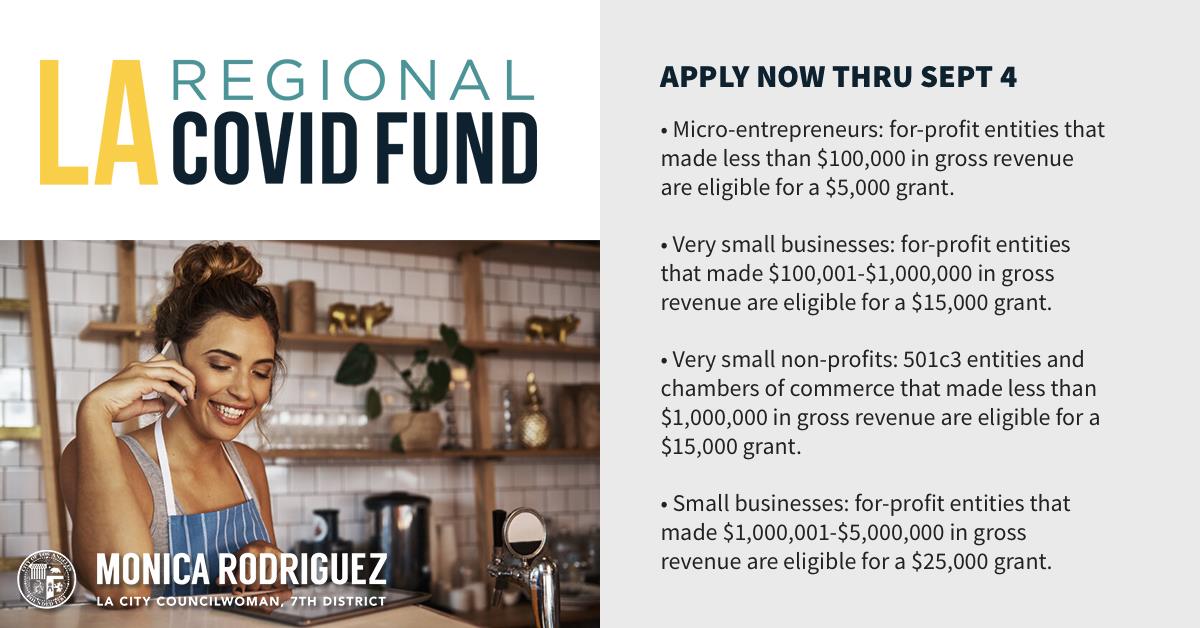 Attention Small Businesses, Micro-Entrepreneurs