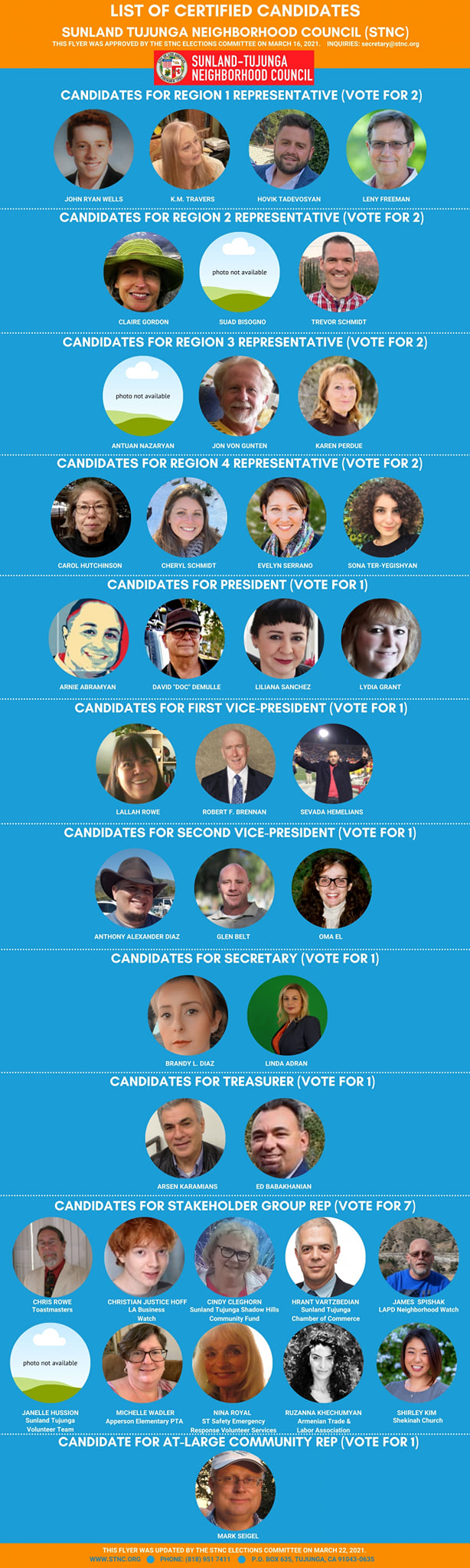 Official List of ALL Candidates Running for the STNC Board 