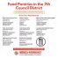 From Councilwoman Monica Rodriguez Desk -Local Food Pantries Available to the CD7 District.