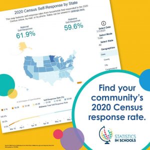 2020 Census Response Rate