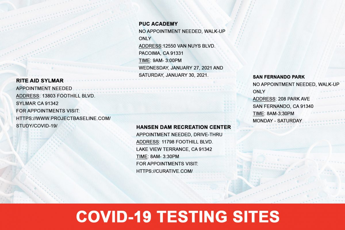 COVID-19 Testing Sites