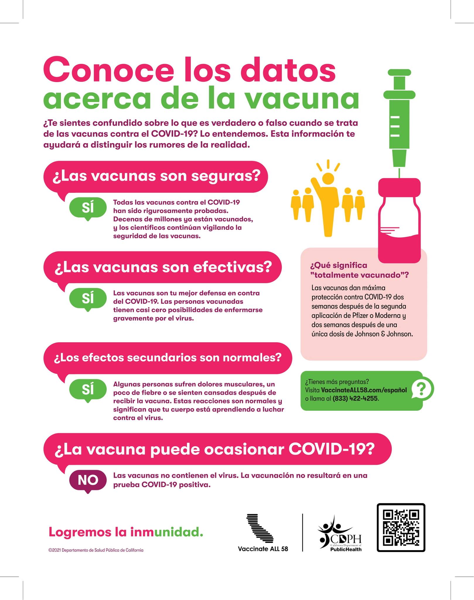Vaccines Work 