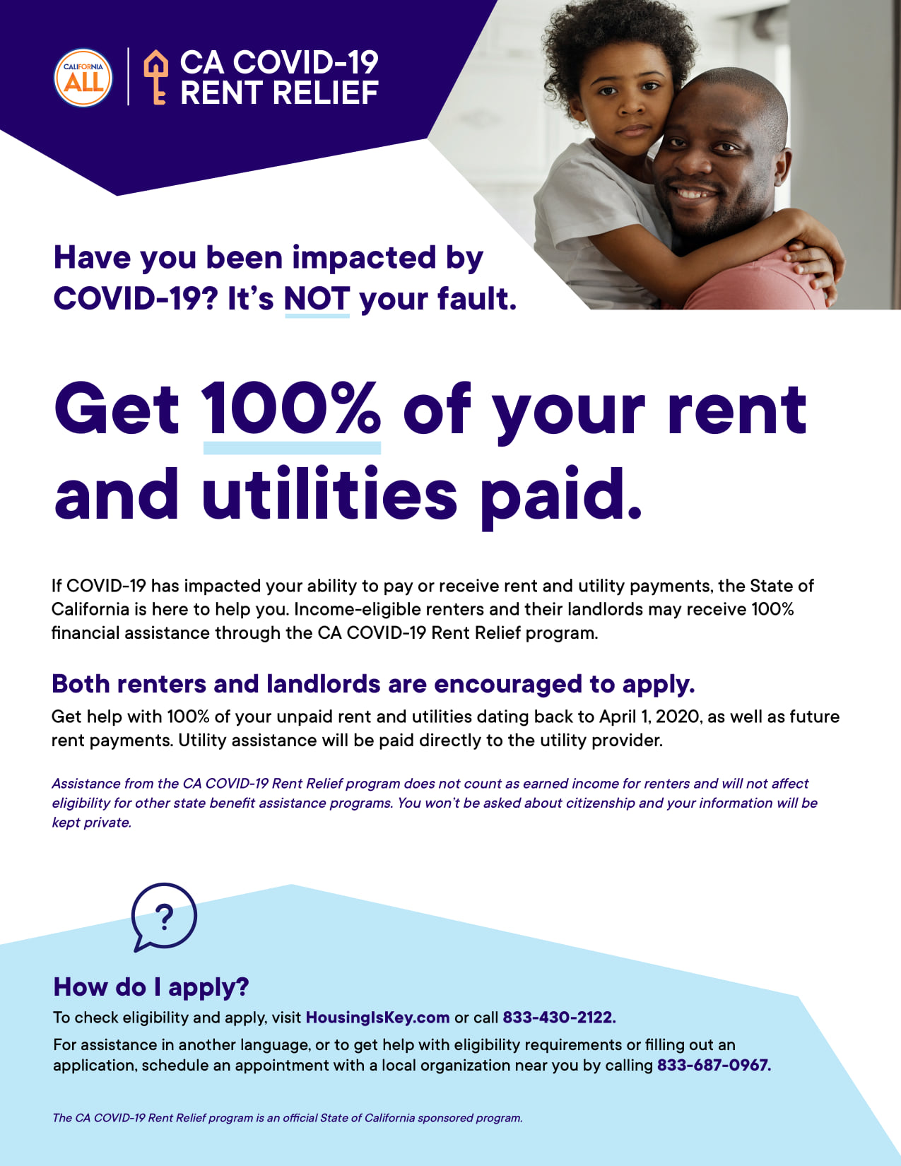 The CA COVID-19 Rent Relief Program 