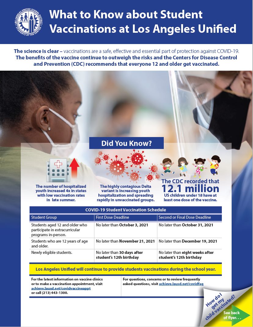 Student Vaccinations Los Angeles Unified School District