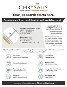 Help Finding or Preparing for A Job