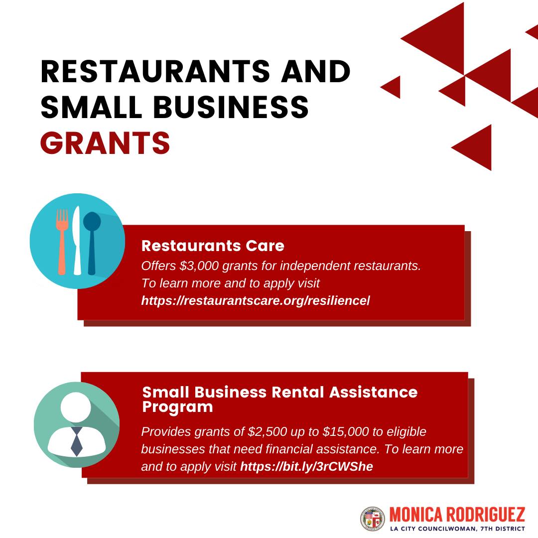 Grants are Available for Restaurants and Small Businesses