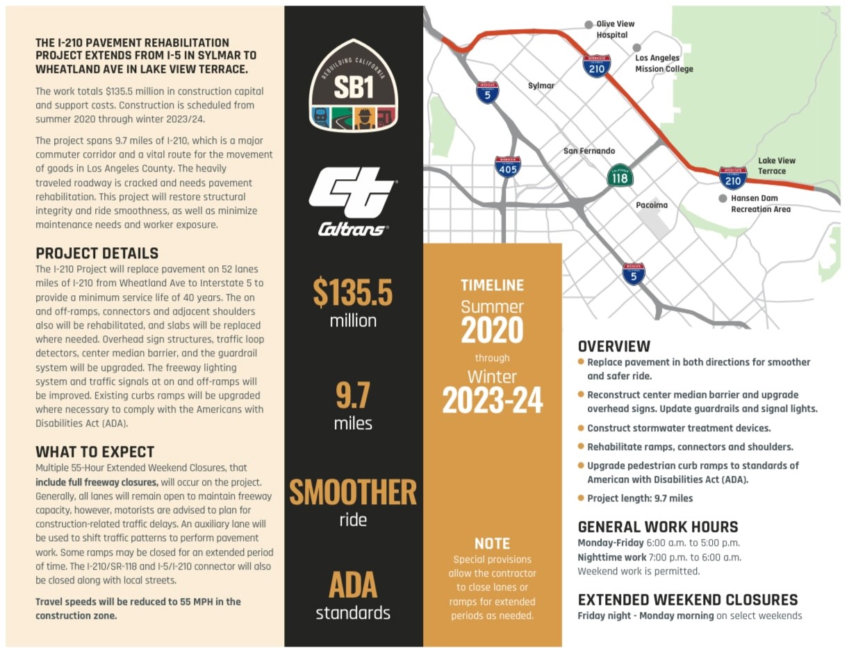 CalTrans Maintenance Update