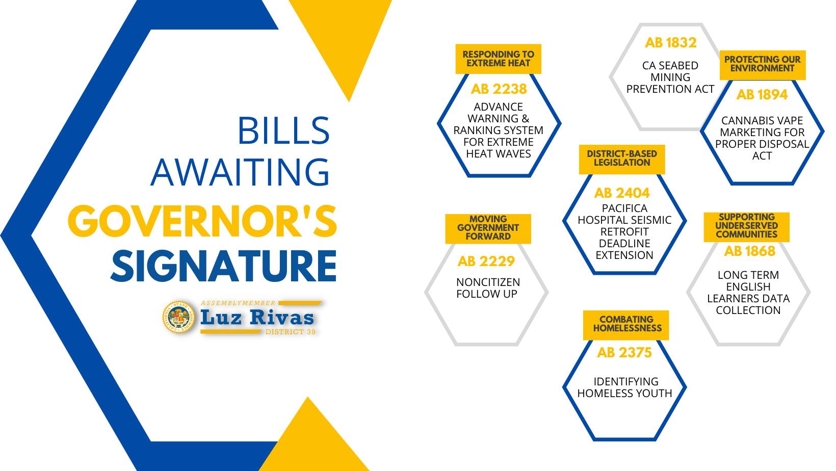 Proud of My Bills that are Headed to the Governor