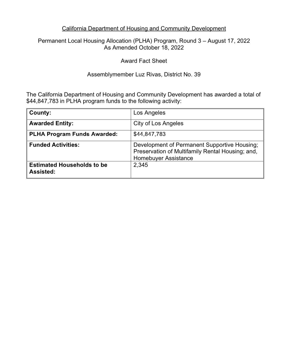AD39 Awarded $44,847,783 from the California Department of Housing