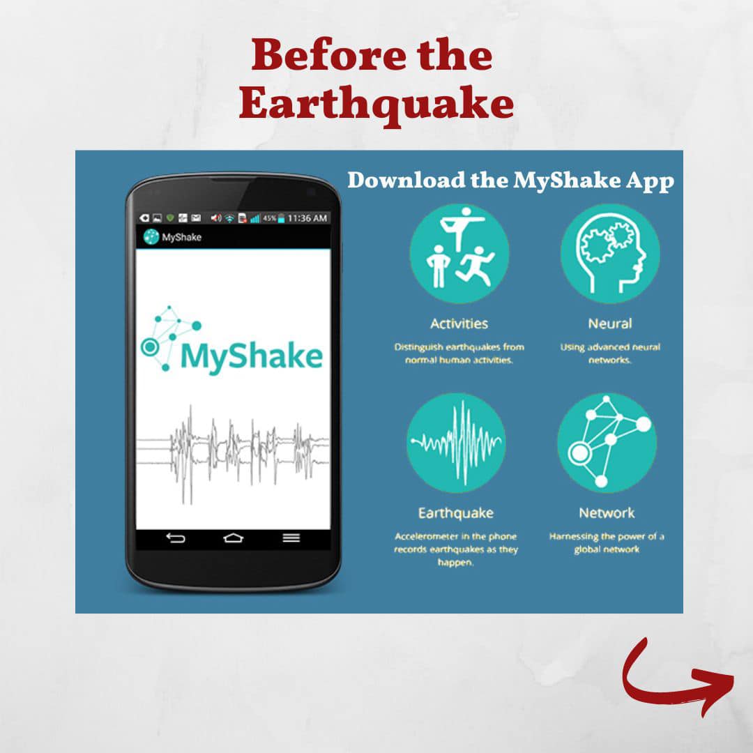 Important Reminder that We Must be Prepared for Future Earthquakes