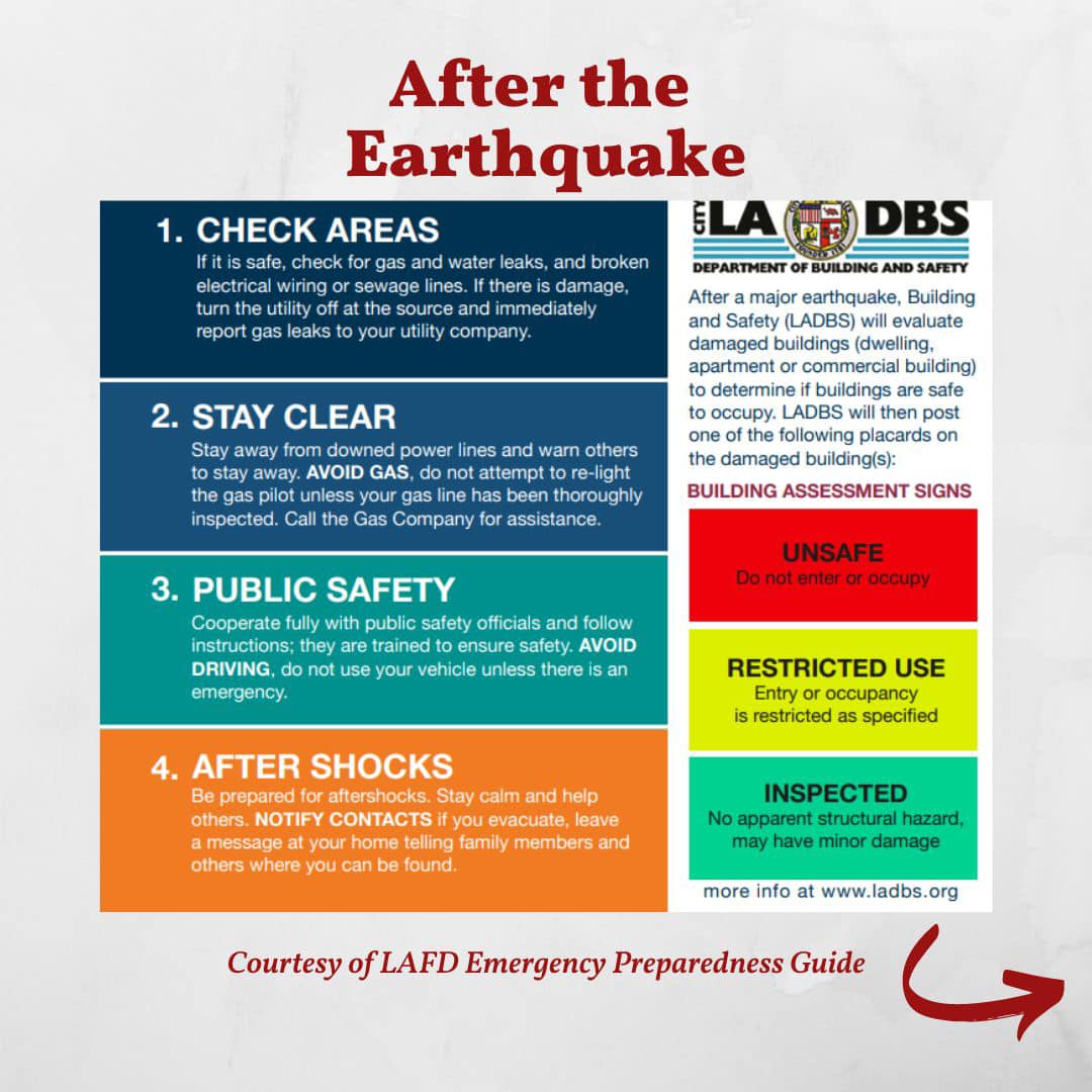 Important Reminder that We Must be Prepared for Future Earthquakes