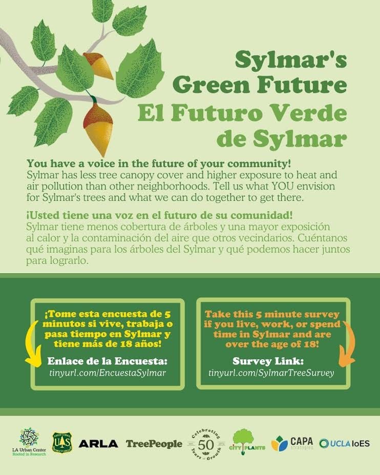 Sylmar's Green Future Survey