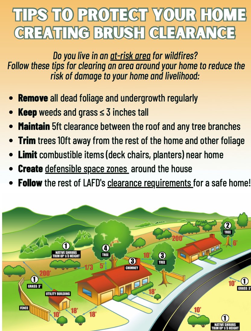 Learn How to Prevent Wildfires